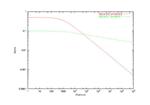 annealing.png